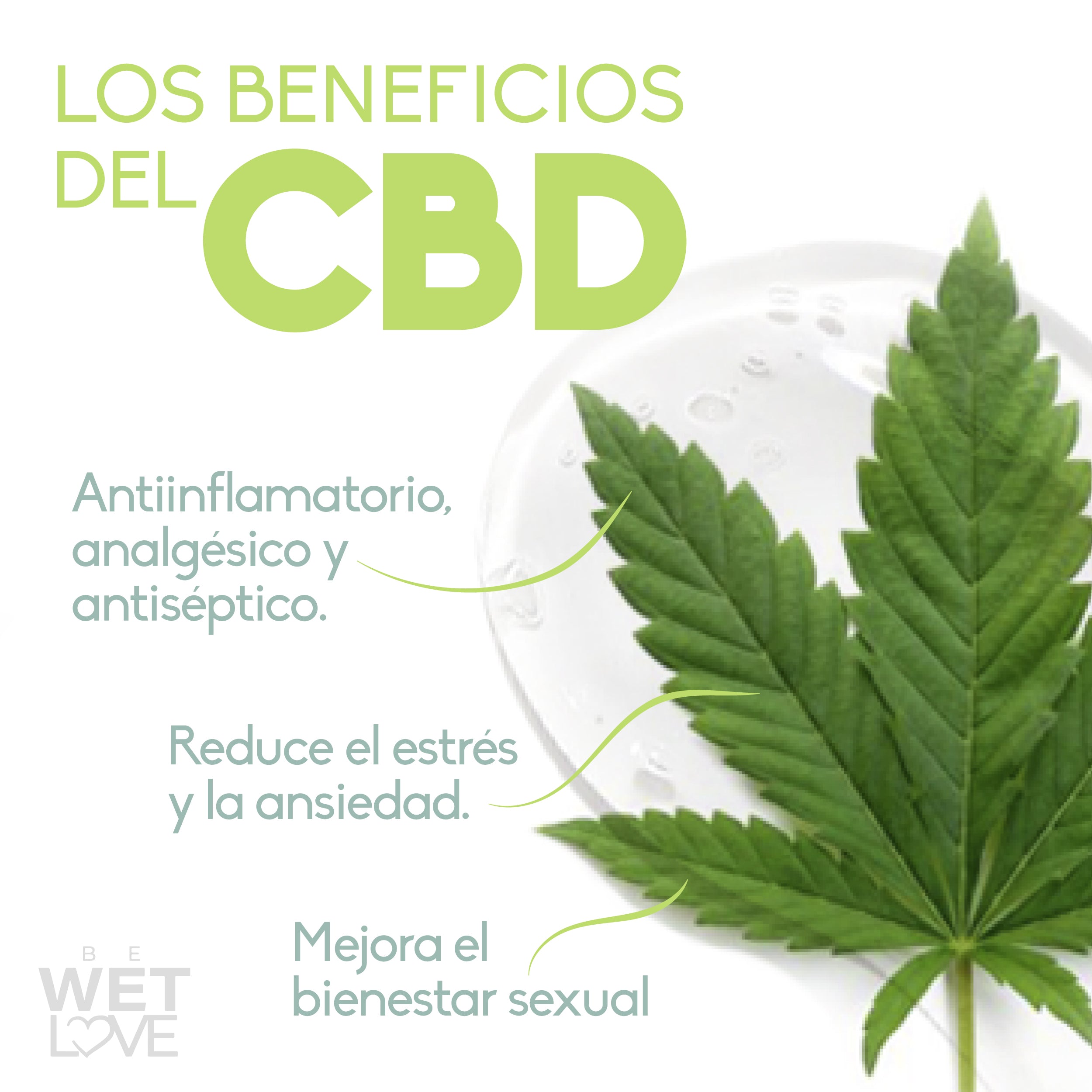 Lubricantes Íntimos con CBD: Beneficios y Usos para una Experiencia Relajante
